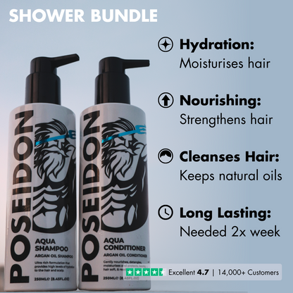 Argan Oil Conditioner