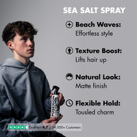 Poseidon Sea Salt Spray